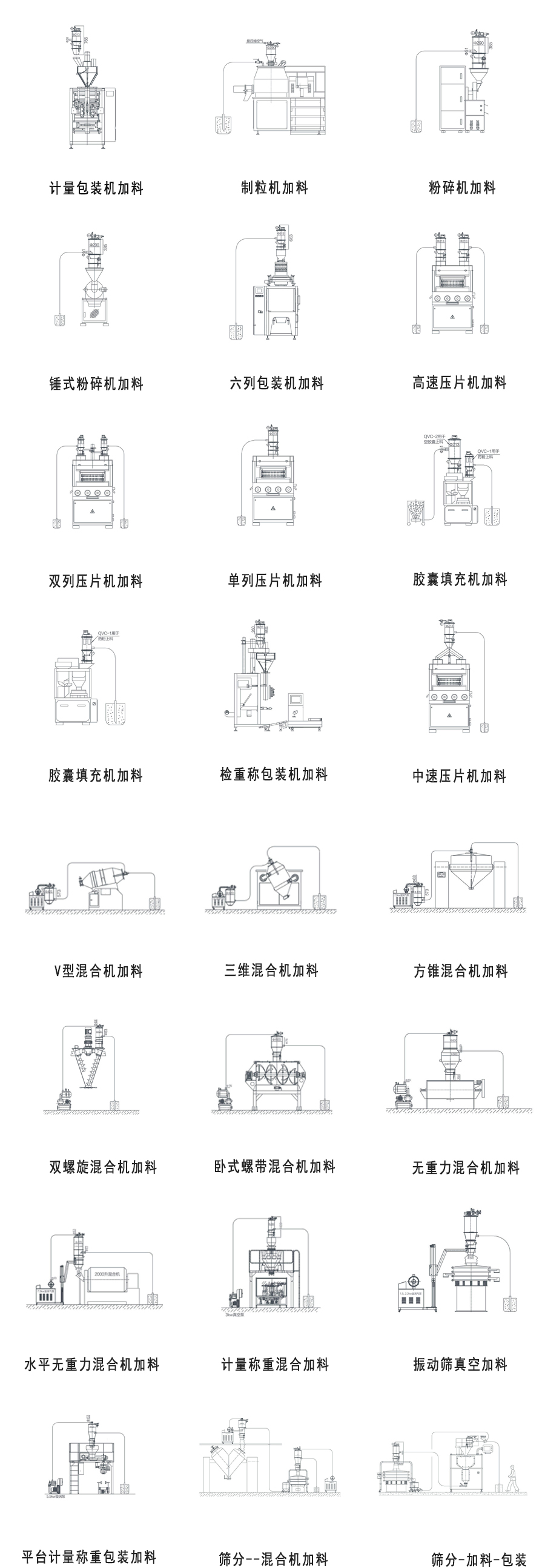 真空上料機(jī)行業(yè)應(yīng)用.jpg